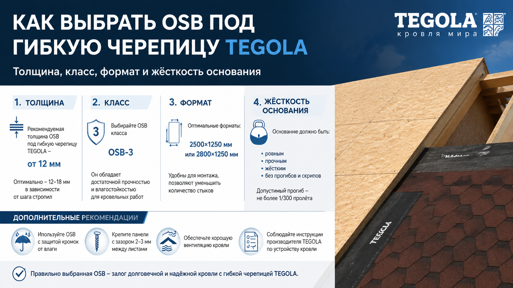Как выбрать OSB под гибкую черепицу